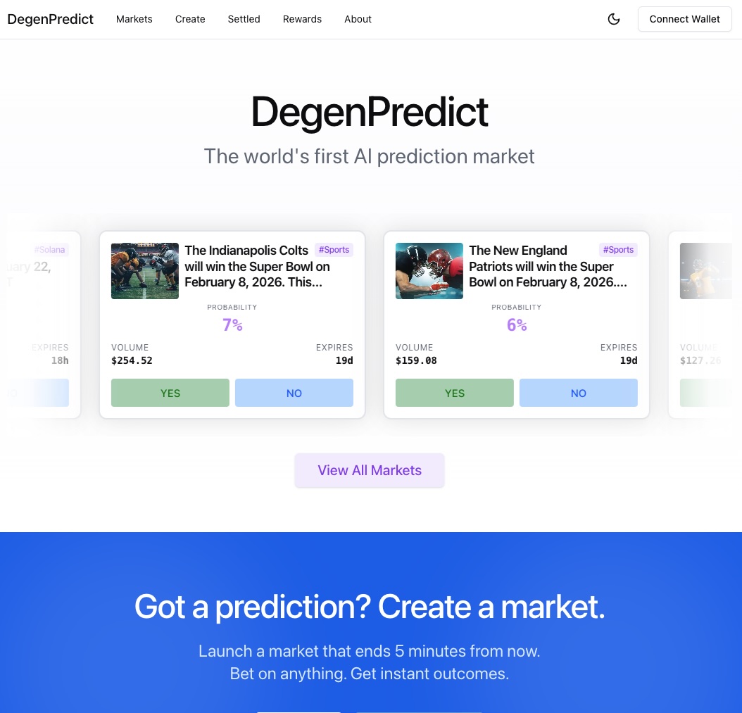 DegenPredict Prediction Market