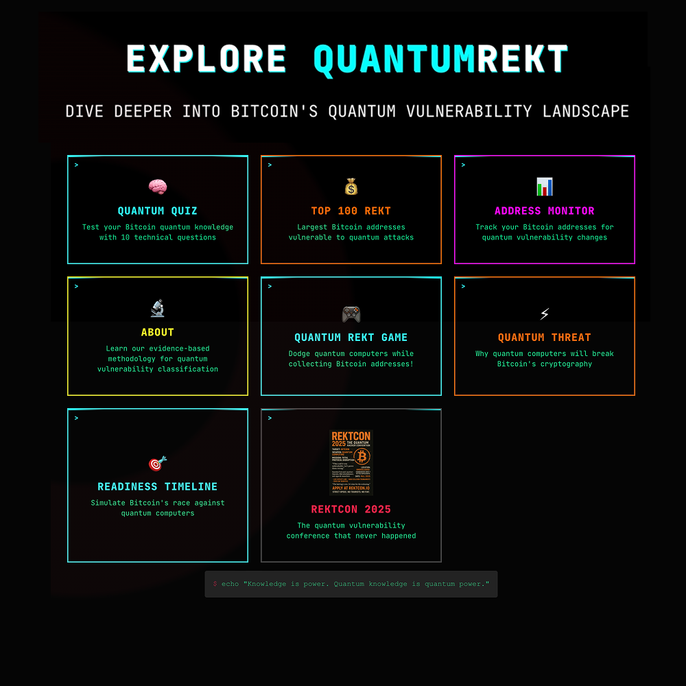 Quantumrekt
